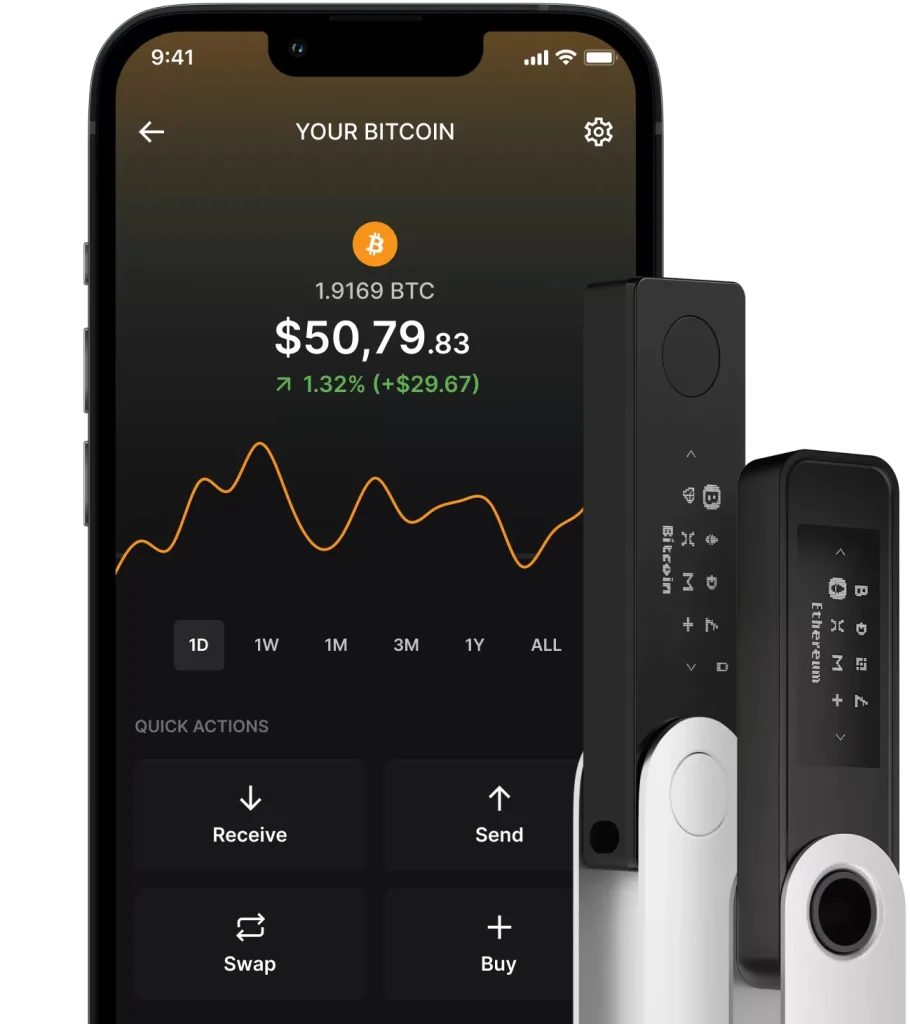 Best mobile bitcoin wallet