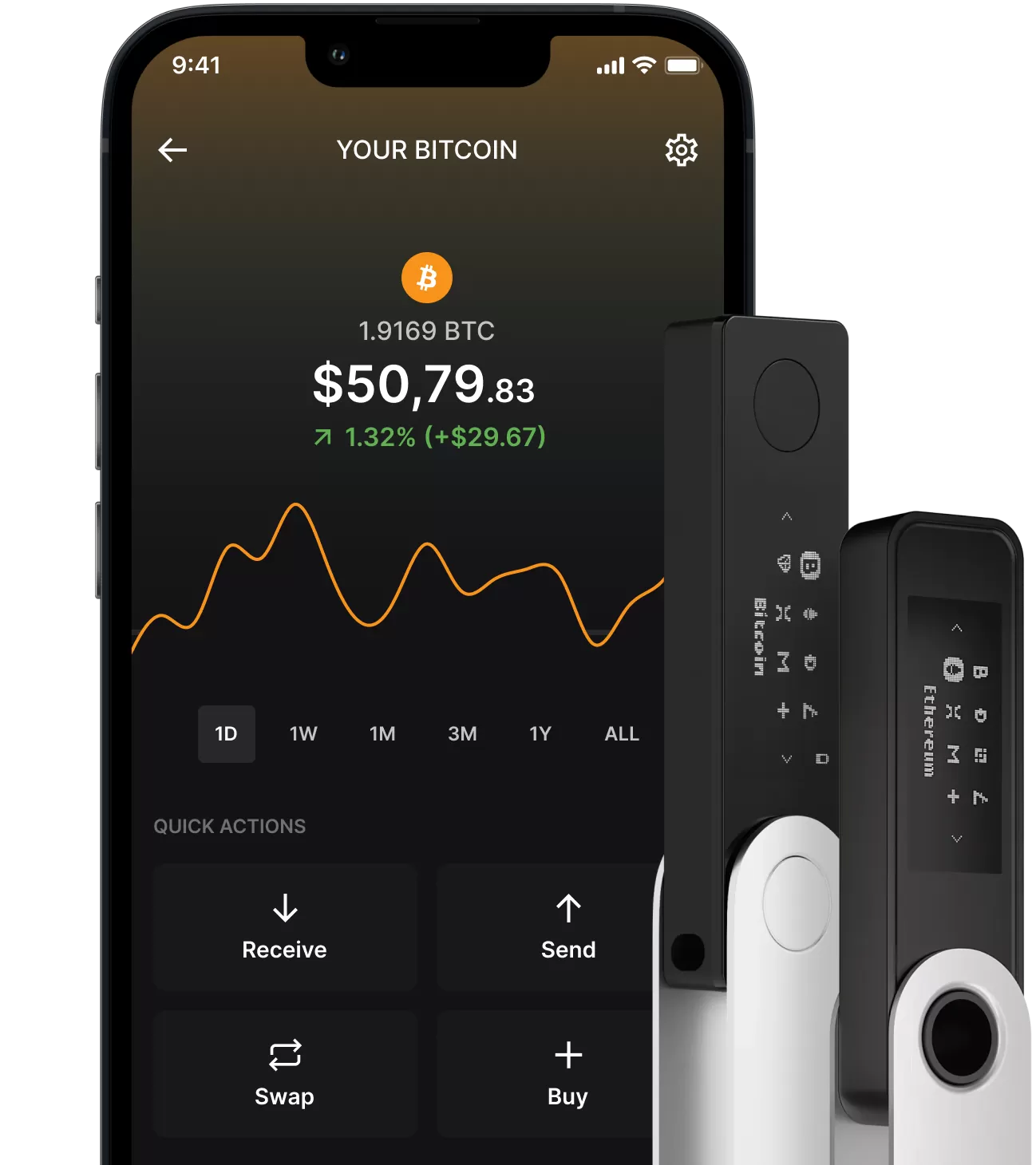 Best mobile bitcoin wallet