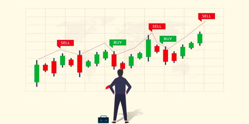 Margin Trading Mastery