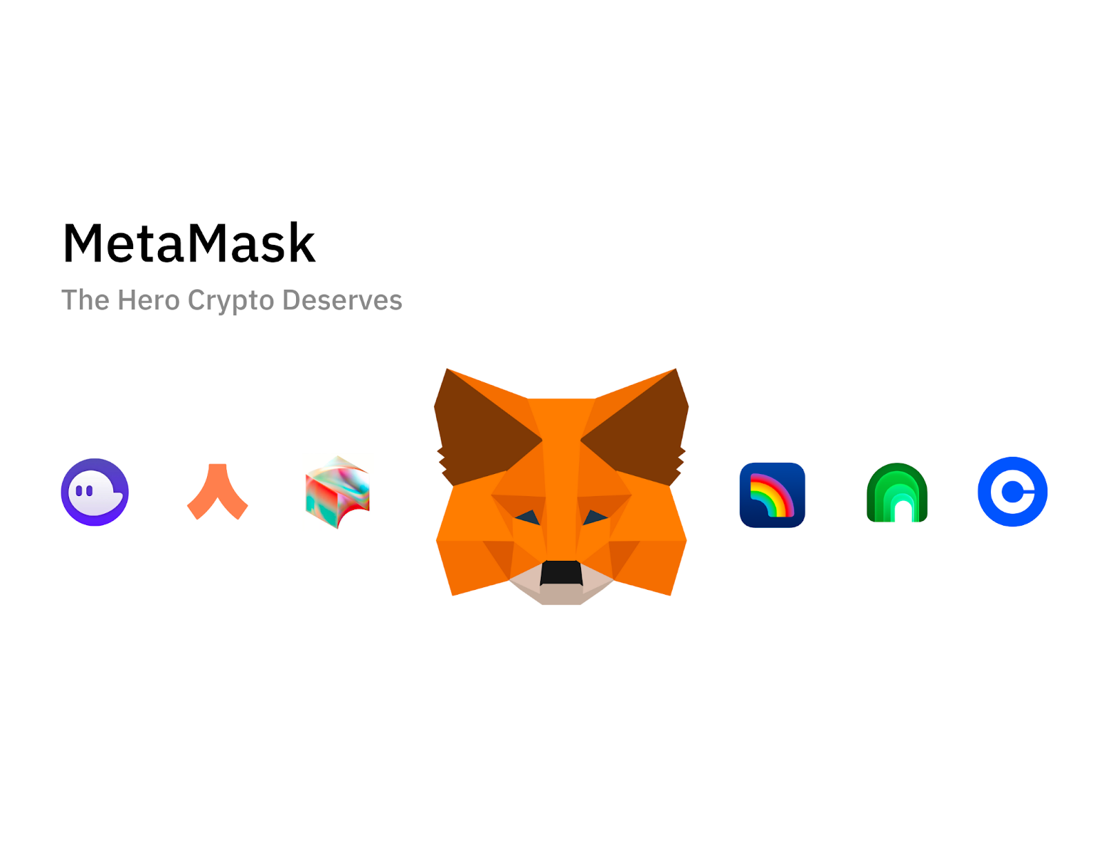 MetaMask Magic