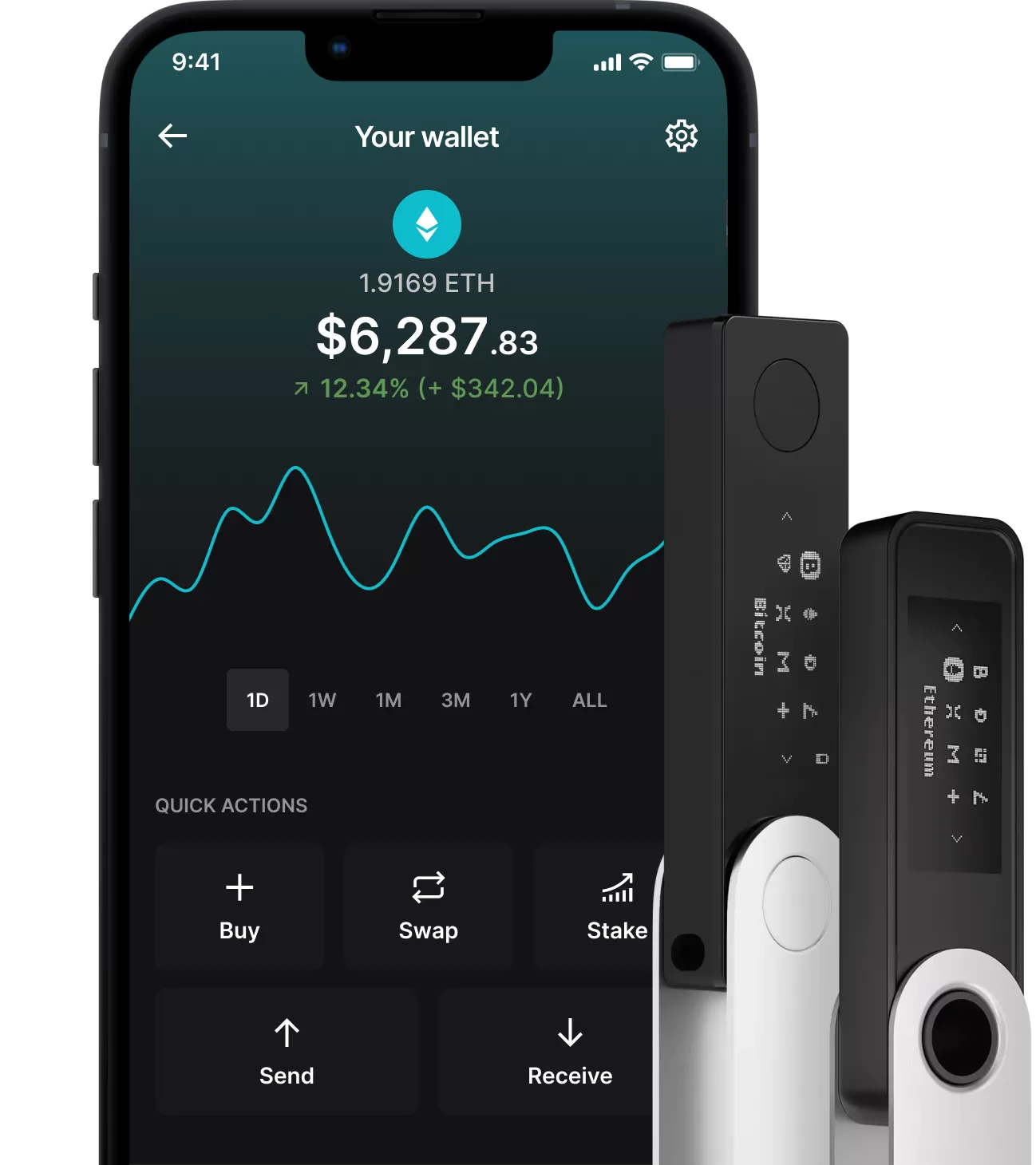 Top Ethereum Smartphone Wallets