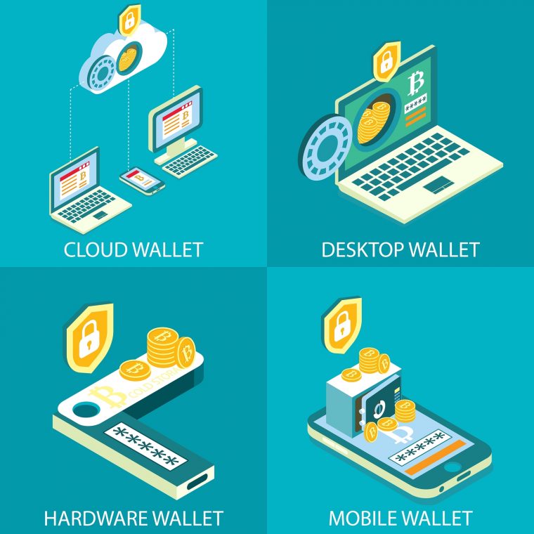 Types of Crypto Wallets