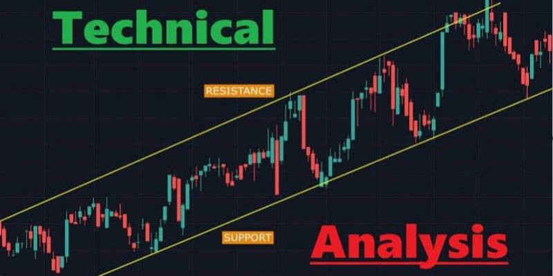 basic technical analysis for beginners