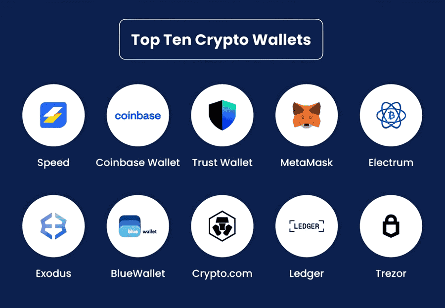 best-crypto-wallet-for-beginners-2