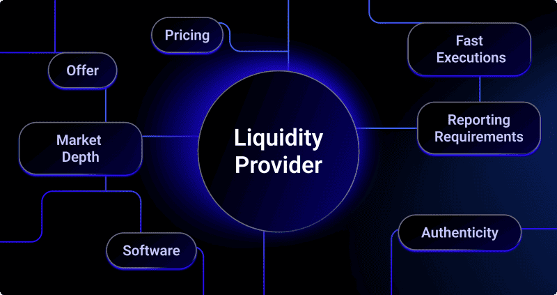 crypto Liquidity1