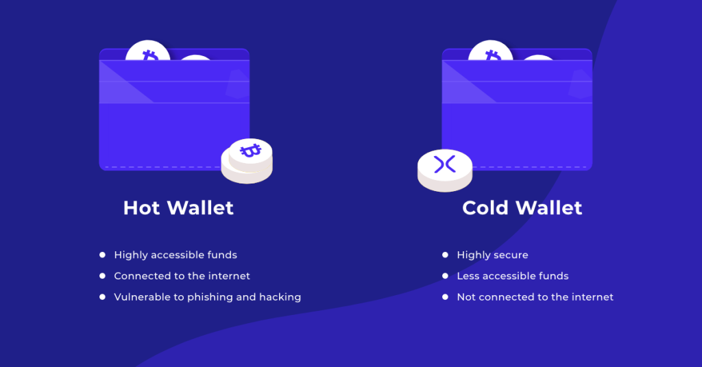hot-wallet-vs-cold-wallet.png