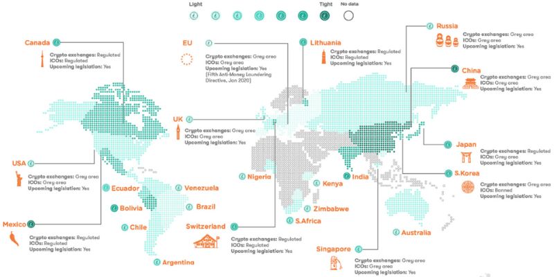 How do different countries regulate Bitcoin