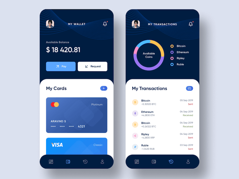 Mobile Crypto Wallet 101