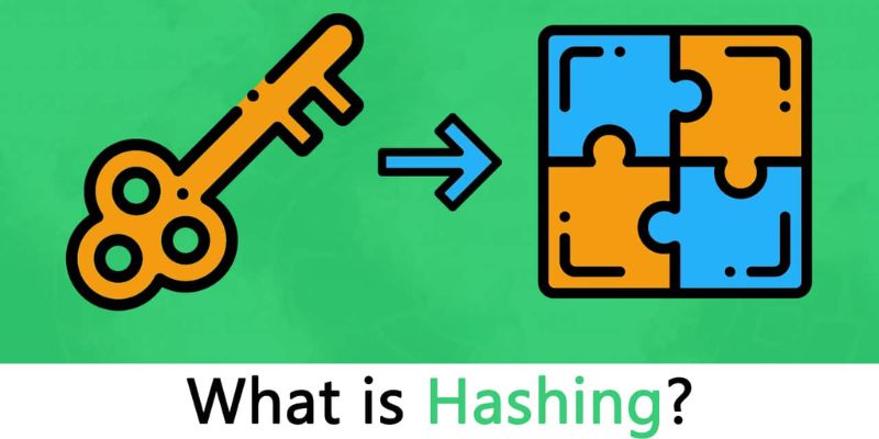 What is hashing in cryptocurrency