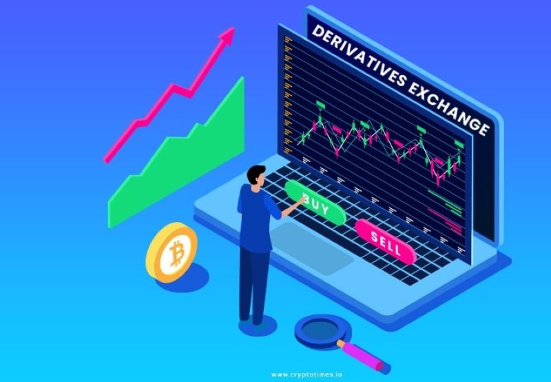 Types of Crypto Derivatives