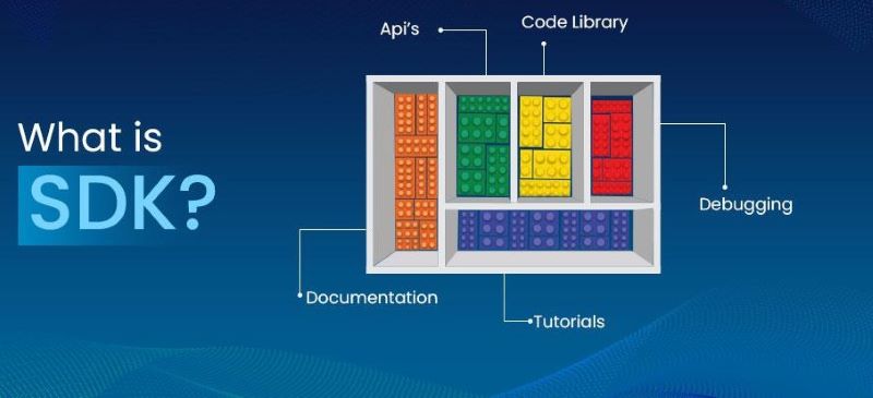 What is an SDK