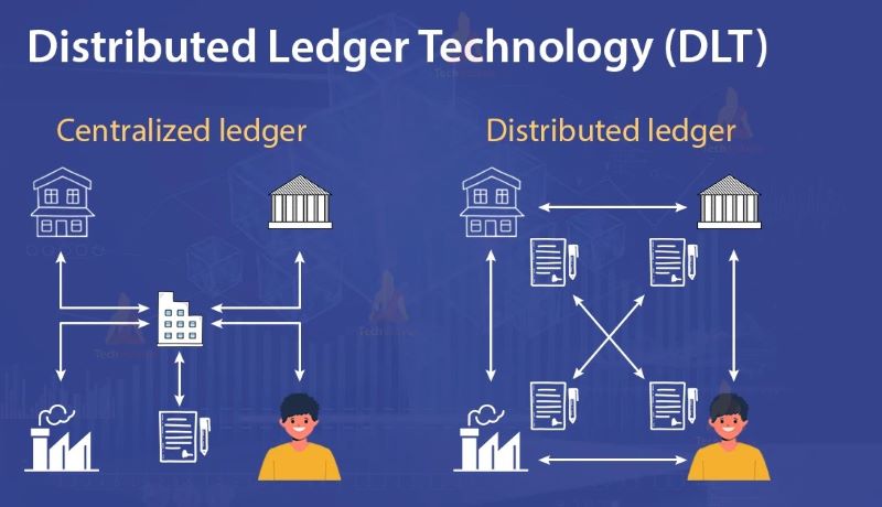 What are DLT platforms?