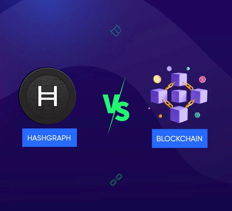 The Role of Hashgraph in Reducing Blockchain's Energy Consumption