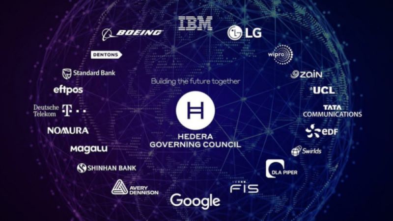 Hashgraph in Business Scenarios