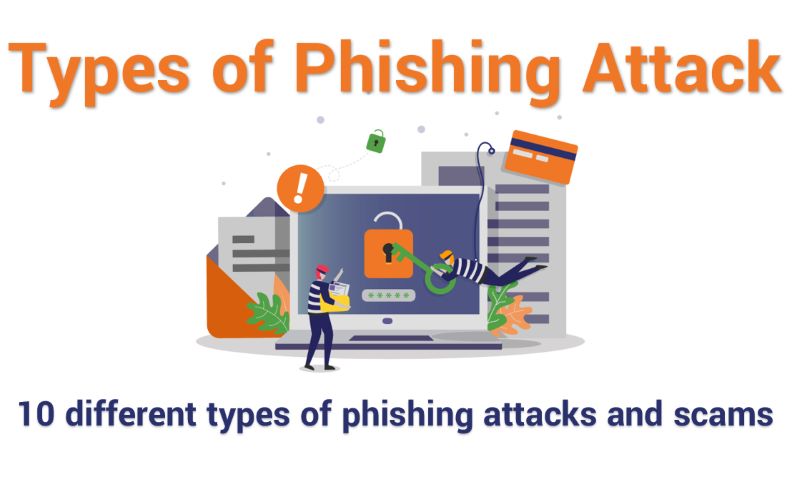 Phishing Attacks in Crypto