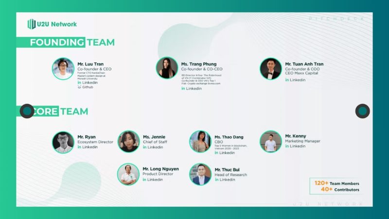 Development team of U2U Network