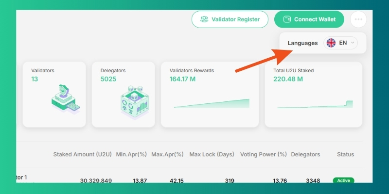 Key features of U2 Staking